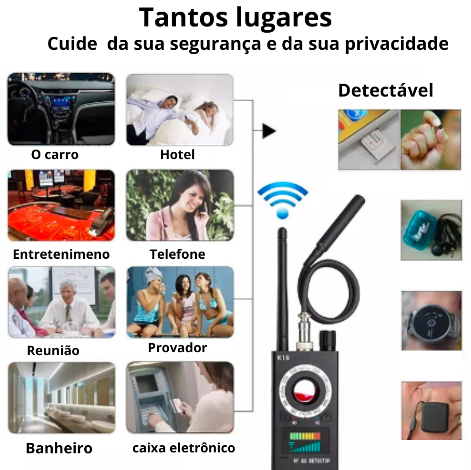 Localizador E Detector De Cameras Escutas Escondidas