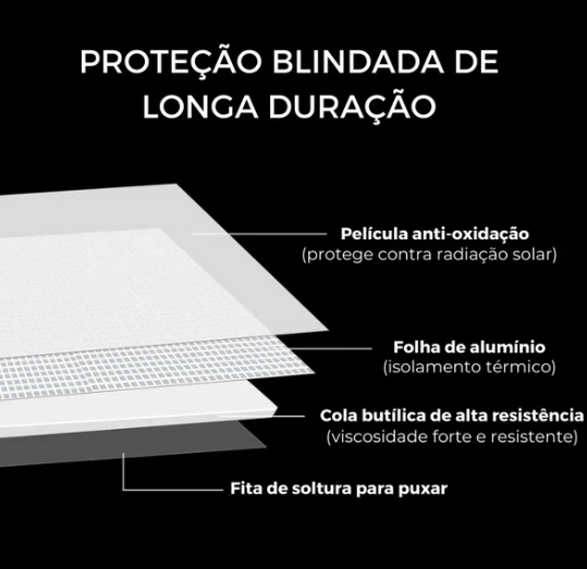 Fita Impermeável Super Colante