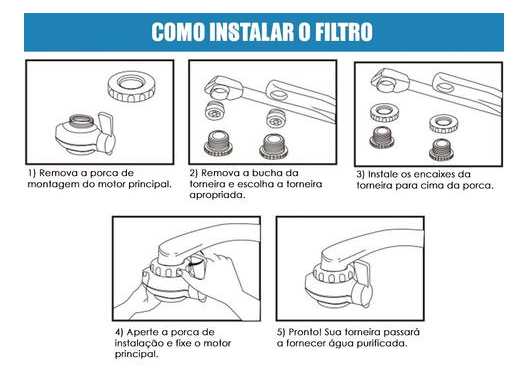 Filtro Purificador de Água para Torneira
