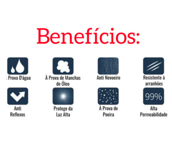 Película Antiembaçante Para Retrovisor De Carros