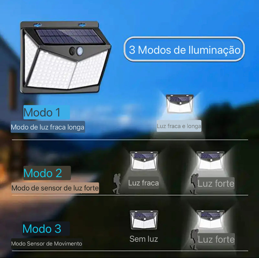 Luminária De Led Solar À Prova D'água Com Sensor De Movimento | Frete Grátis