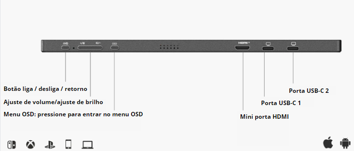 Monitor Portátil FHD 1080P IPS USB-C Mini-HDMI Segunda Tela Externa para Mac Laptop PC Switch Xbox PS4/5 Xbox com suporte embutido