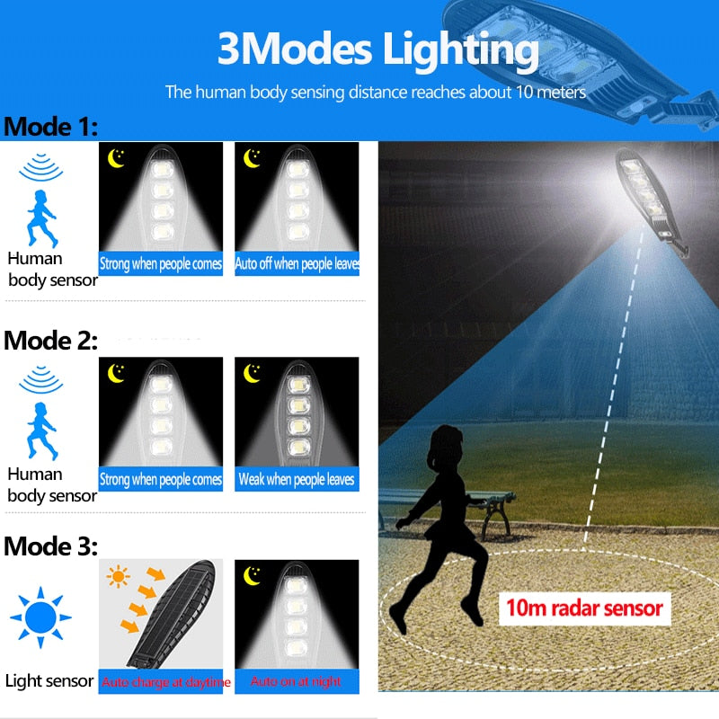 Luminárias solar à prova d'água com sensor de movimento - led | Frete Grátis